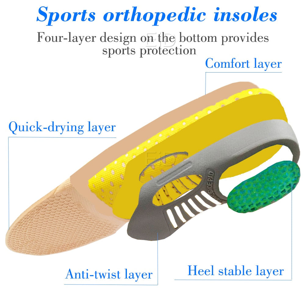 Orthotic Gel Insoles for Plantar Fasciitis/Arch Support/Flat Foot